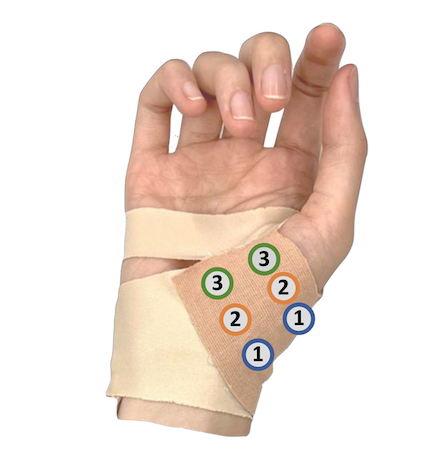 Fabric sensing of intrinsic hand muscle activity